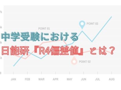 中学受験における日能研『R4偏差値』とは？　のサムネイル画像