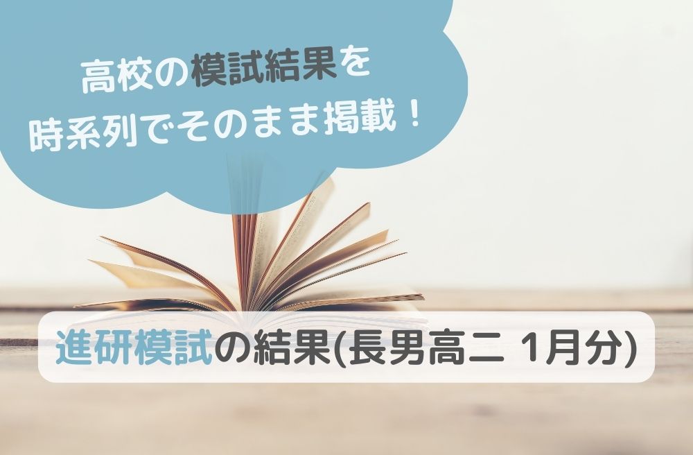 進研模試の結果(長男高二 1月分)のサムネイル画像