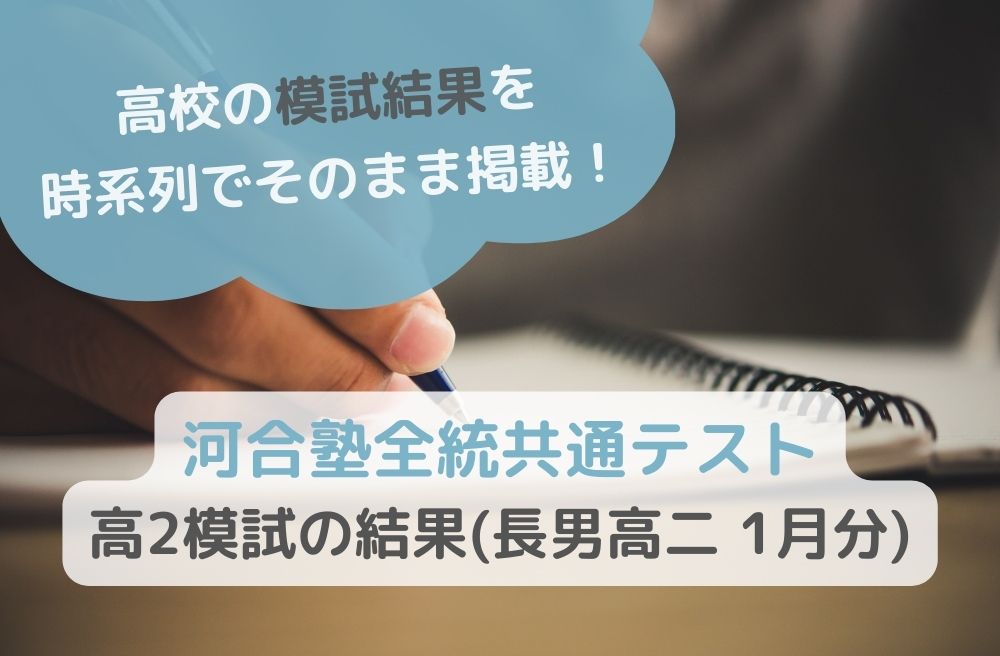 河合塾全統共通テスト高２模試の結果(長男高二 1月分)のサムネイル画像