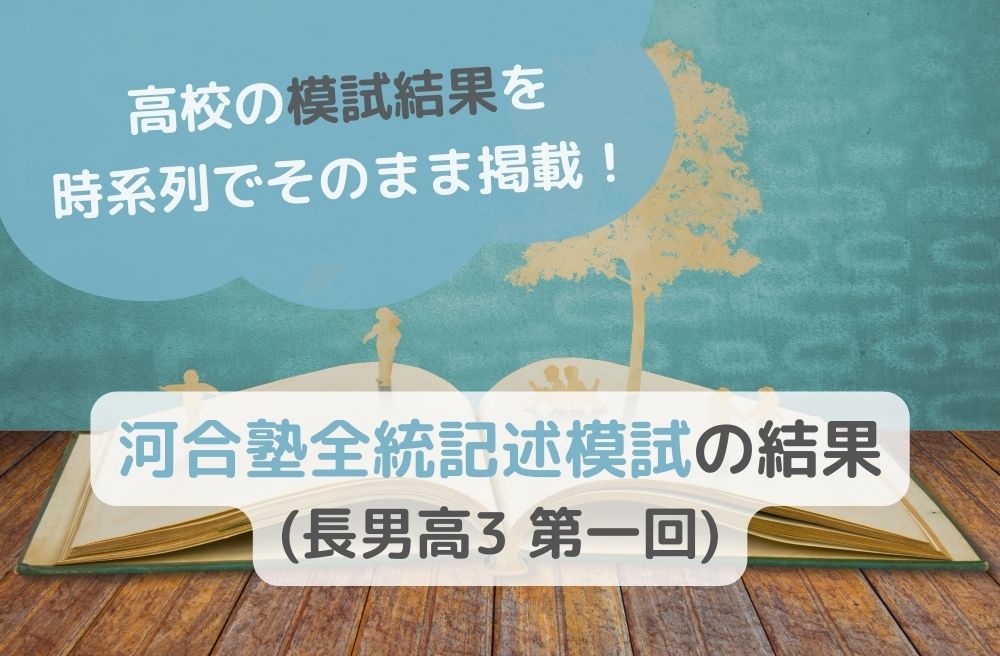 河合塾全統記述模試の結果(長男高3 第一回)のサムネイル画像