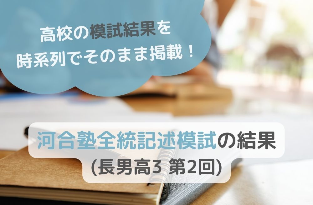 河合塾全統記述模試の結果(長男高3 第2回)のサムネイル画像