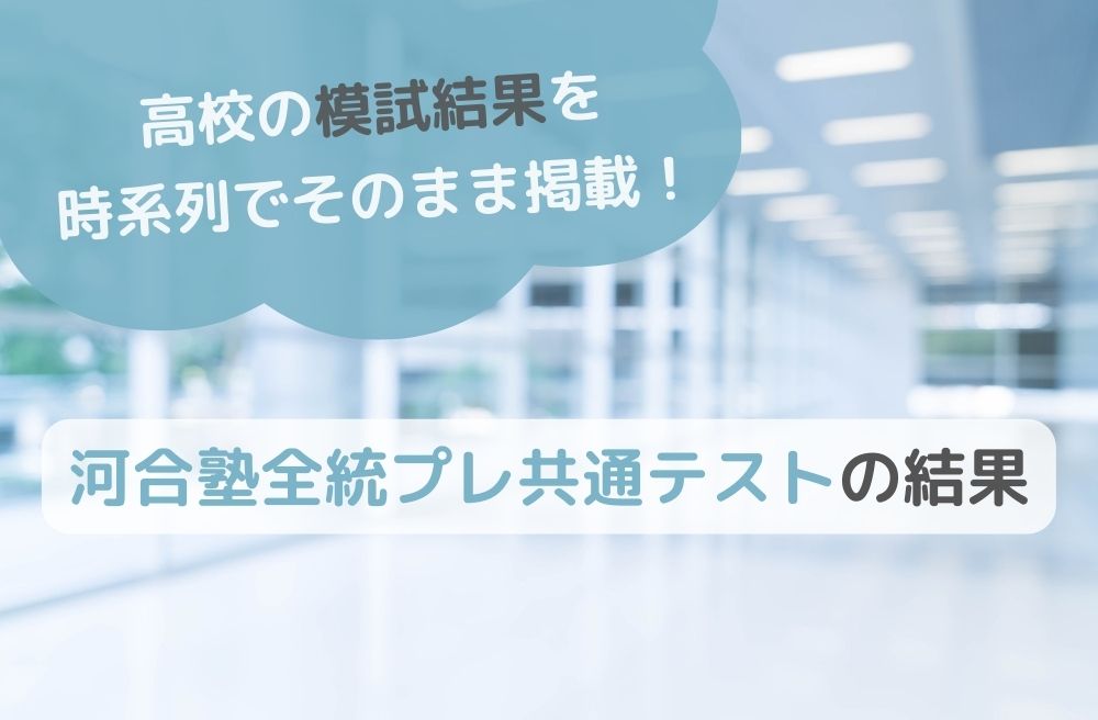 河合塾全統プレ共通テストの結果(高3長男)のサムネイル画像